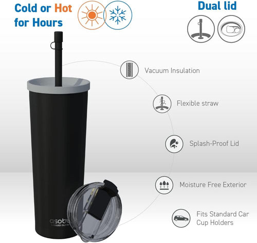 asobu Ocean Stainless Steel Tumbler with Flexible Straw Lid | Insulated Water Bottle for Ice Coffee, Cold Brew | Flip Open Lid for Hot Tea and Coffee | Reusable Travel Cup 27 Ounce (Mint)