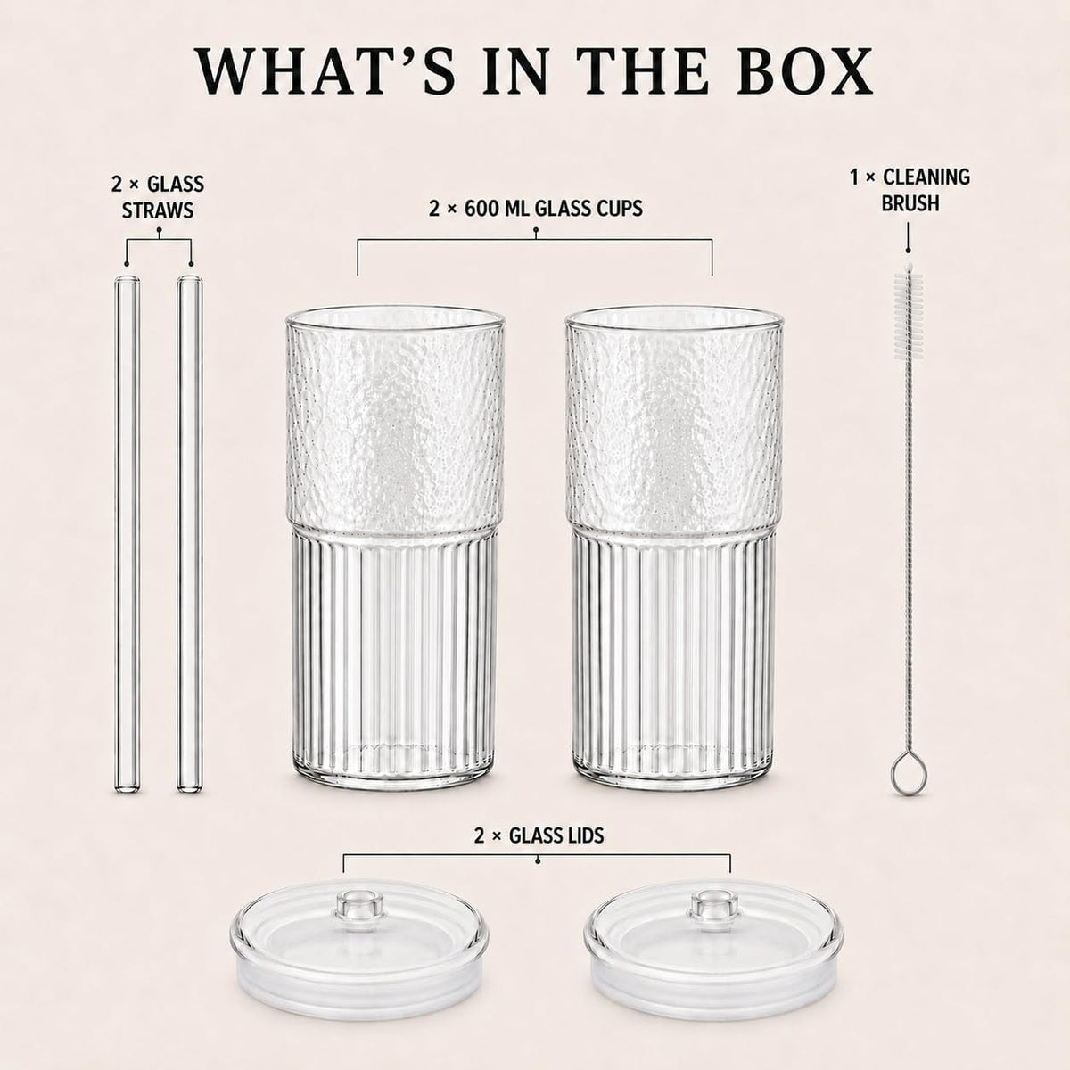 Luiaiog 20 oz Glass Cups with Lids and Straws, Ribbed, 2 Pack
