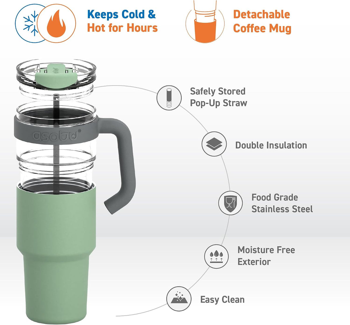 asobu Extra Large Travel Explorer Tumbler for Hot and Cold with Stainless Steel Removable Coffee Mug Sleeve - Straw and Flip Open Sip Spout, 34 oz / 25 oz (Basil Green)