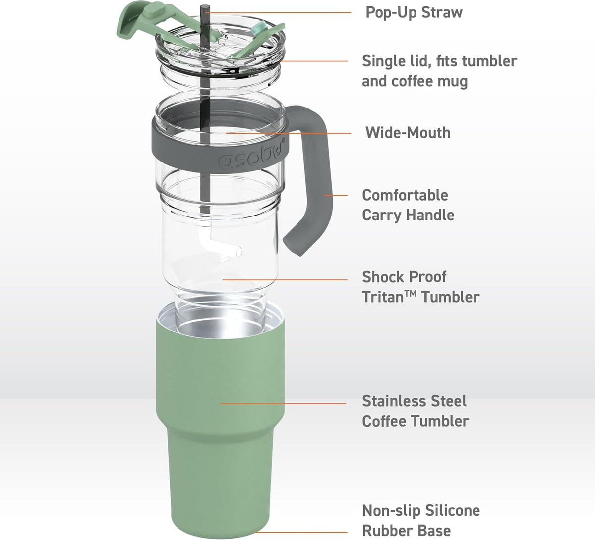 asobu Extra Large Travel Explorer Tumbler for Hot and Cold with Stainless Steel Removable Coffee Mug Sleeve - Straw and Flip Open Sip Spout, 34 oz / 25 oz (Basil Green)