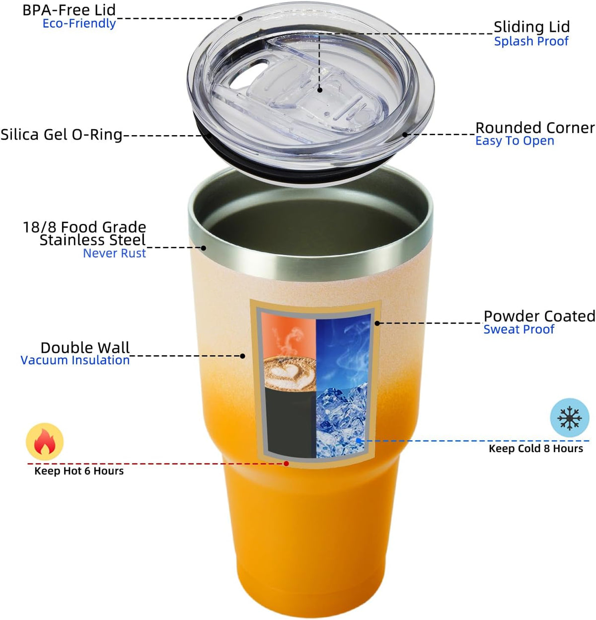 BJPKPK 30 oz Tumbler with Lid and Straw, Insulated Stainless Steel Cup