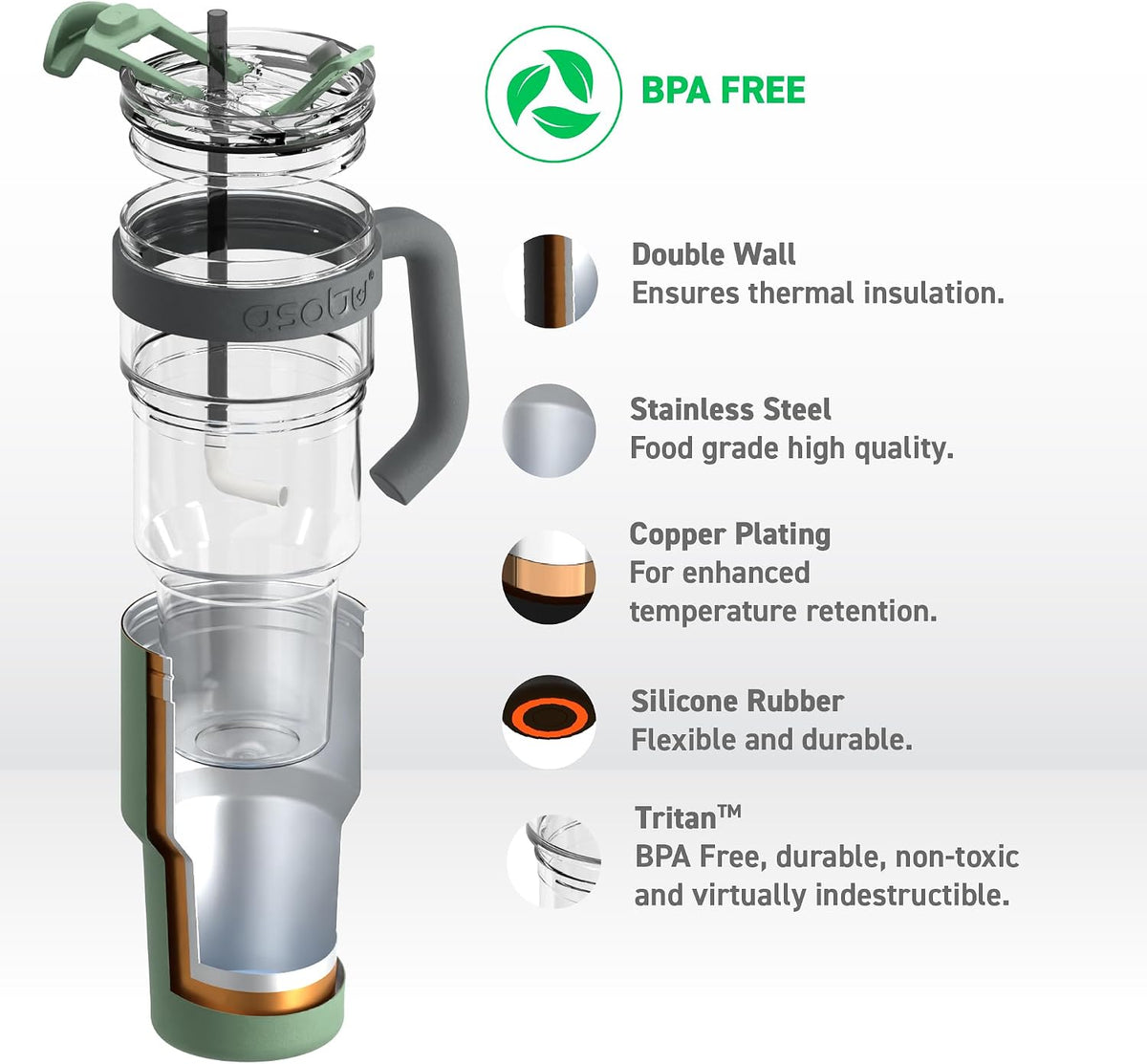 asobu Extra Large Travel Explorer Tumbler for Hot and Cold with Stainless Steel Removable Coffee Mug Sleeve - Straw and Flip Open Sip Spout, 34 oz / 25 oz (Basil Green)