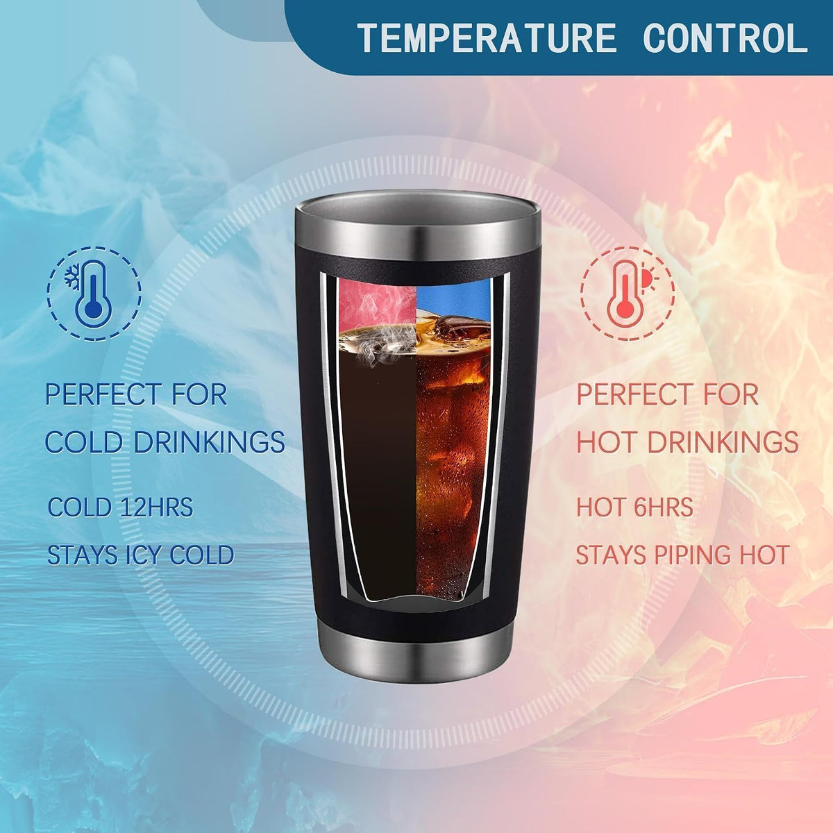ATHAND 20oz Am I Perfect No I Don't Care Stainless Steel Tumbler with Lid