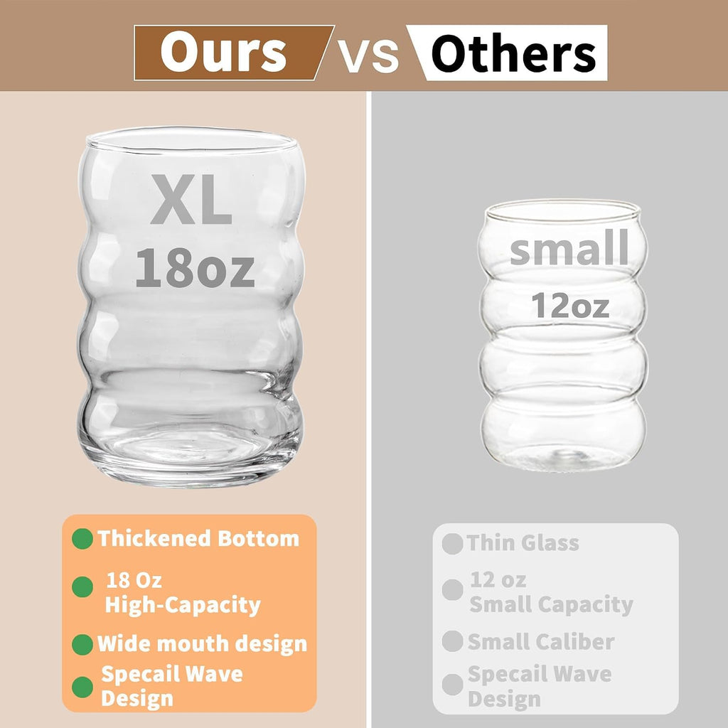 KEMORELA 2PCS Wave Bubble Beverage Glasses With Straws, 18 Oz Vintage Glass Cups, Aesthetic Iced Coffee Glasses, Ripple Glassware, Beer Glasses - Stylish Drinkware for Every Occasion